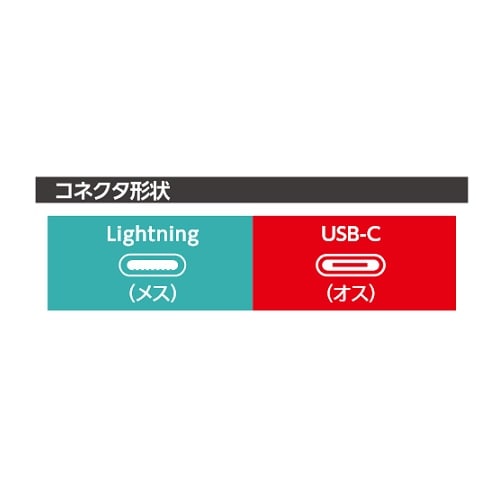 GA[WFC Lightning to USB-C ϊA_v^[ CA-LTC WH
