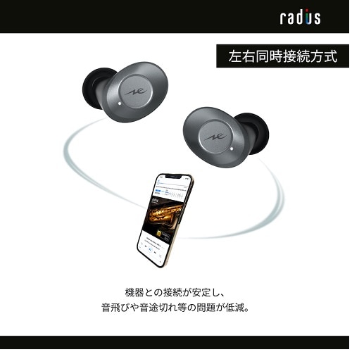 RADIUS mCYLZOΉ SCXCz HP-T200BTD