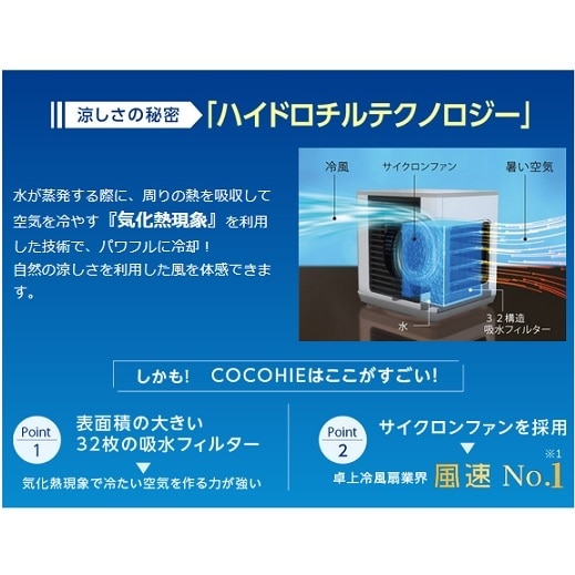 Shop Japan（ショップジャパン） ここひえ R7｜CCH7WHWS｜[通販
