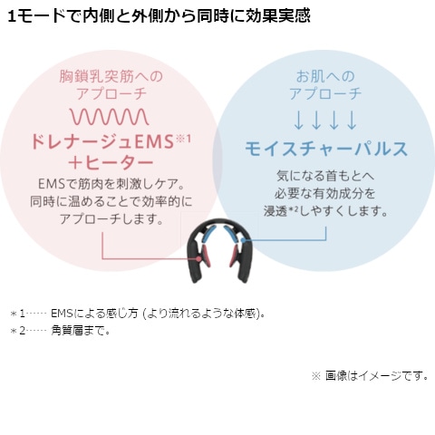 YA-MAN - 中古 ヤーマン メディリフト ネック EPN-10の+spbgp44.ru