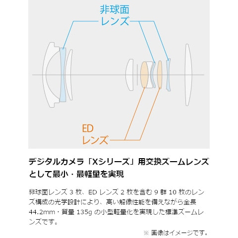 FUJIFILM�i�t�W�t�C�����j&nbsp;�����p�����Y�@�t�W�t�C�����w�}�E���g&nbsp;XC15-45mm F3.5-5.6 OIS PZ S