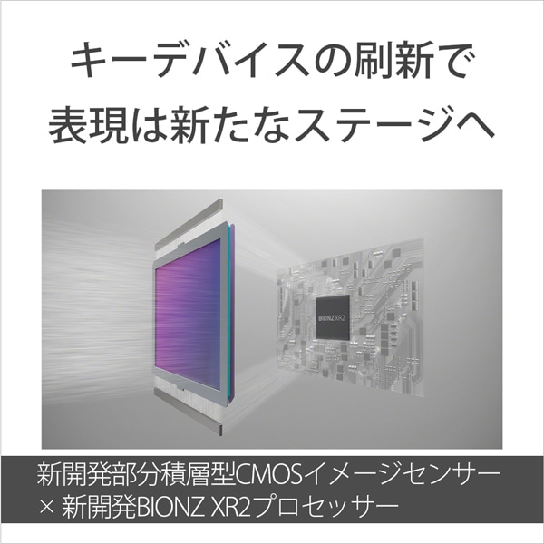 SONY（ソニー） ミラーレス一眼カメラ ボディ α7 Ⅴ｜ILCE-7M5｜[通販