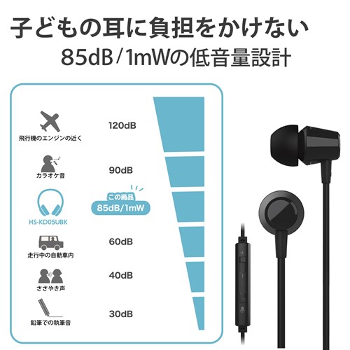 GR qǂp }CNON/OFF@\t Cz USB^Cv HS-KD05UBK