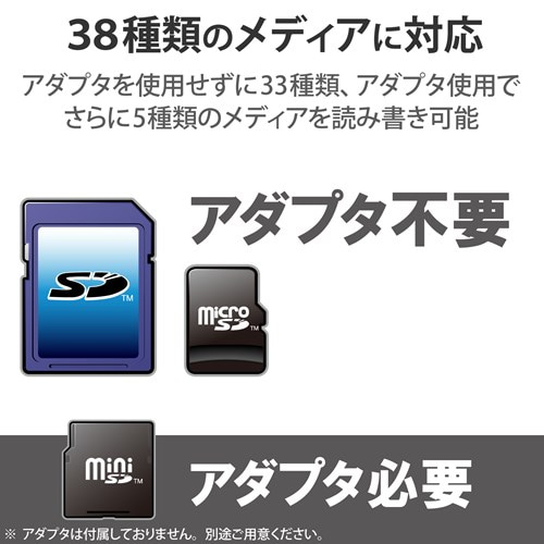 GR USB2.0ΉJ[h[_/XeBbN^Cv MR-D205WH