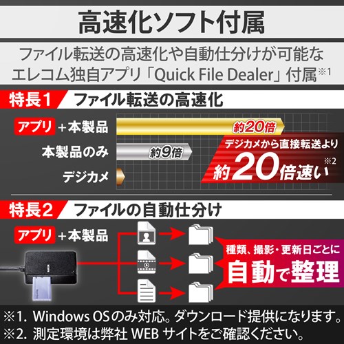 GR J[h[_[ USB3.0  ySD+microSD+MS+CFΉz MR3-C402BK