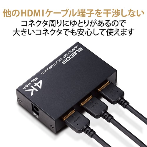 GR HDMIؑ֊i2|[gj DH-SW4KP21BK