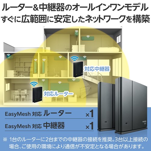 こたつ台のご紹介！トレジャーファクトリーつくば店 力強