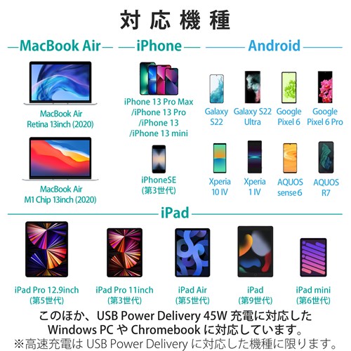 GR USB Type-C [d PD Ή 45W ACDC-PD2445BK