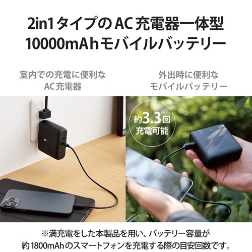 GR AC[d̃oCobe[ DE-AC07-10000BK