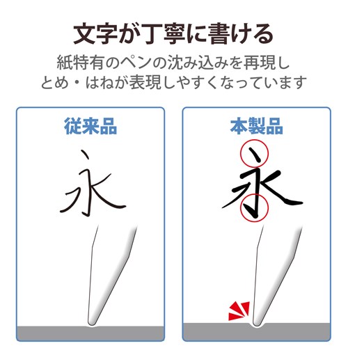 GR iPad Pro 11C`AiPad Air 10.9C`ptB SntB p Ȃ߂炩^Cv TB-A22PMFLAPNS