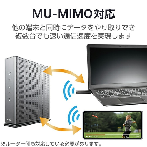 GR Wi-Fi 6EEUSB3.0Ή 2402MLANA_v^[ WDC-XE2402TU3-B