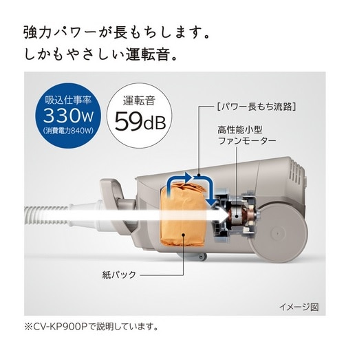 iHITACHIj pbNN[i[ipbNj CV-KP900P C