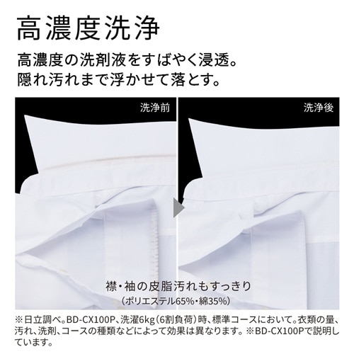 �����iHITACHI�j&nbsp;�h���������󊣑��@�@�r�b�O�h����&nbsp;BD-CG80PL W