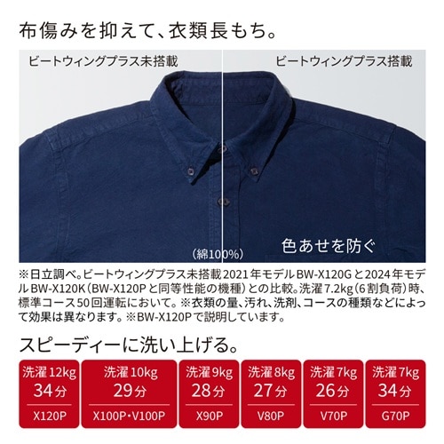 �����iHITACHI�j&nbsp;�S��������@�@�r�[�g�E�H�b�V��&nbsp;BW-V70P W