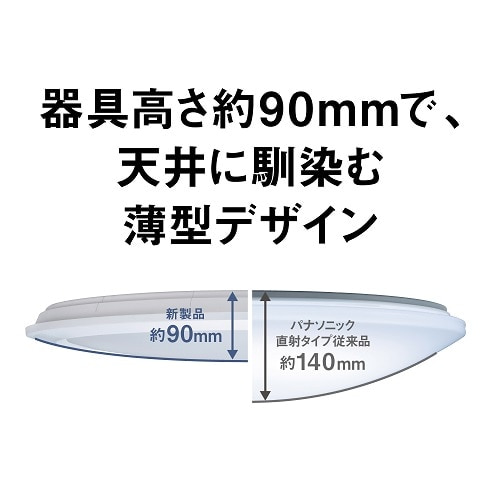 Panasonicipi\jbNj ƖiV[OCgj HH-CF0804A