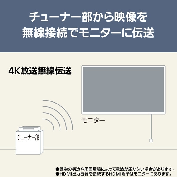 Panasonic(パナソニック) 55V型 4Kチューナー内蔵有機ELテレビ Panasonic(パナソニック) 55V型 4Kチューナー内蔵有機ELテレビ