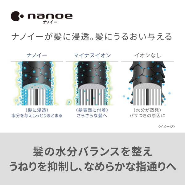 Panasonicipi\jbNj wA[hC[@imPA@RpNgEyʃ^Cv EH-NA2K-W