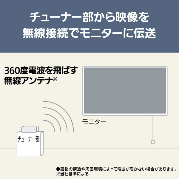 Panasonicipi\jbNj 65V^@4K`[i[L@ELer@VIERAirGj TH-65LW2