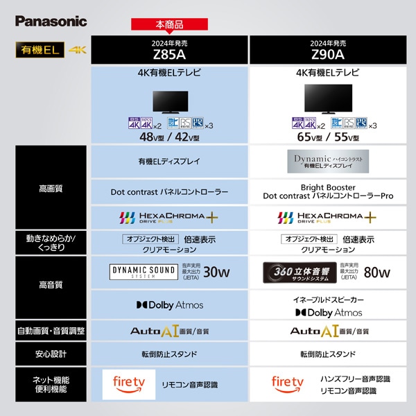 長期5年保証付】パナソニック(Panasonic) TV-42Z85A VIERA(ビエラ) Fire TV やかましい 4K有機