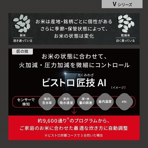 Panasonic（パナソニック） 可変圧力IHジャー炊飯器 Bistro