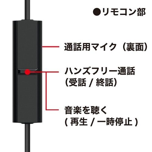 Panasonic（パナソニック） ステレオインサイドホン｜RP-HJE150M-A｜[通販]ケーズデンキ