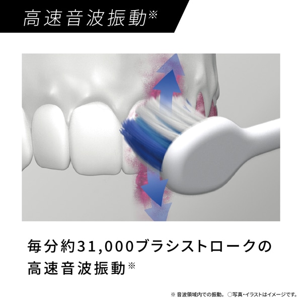 Panasonicipi\jbNj gUnuV@hc EW-DM74-W