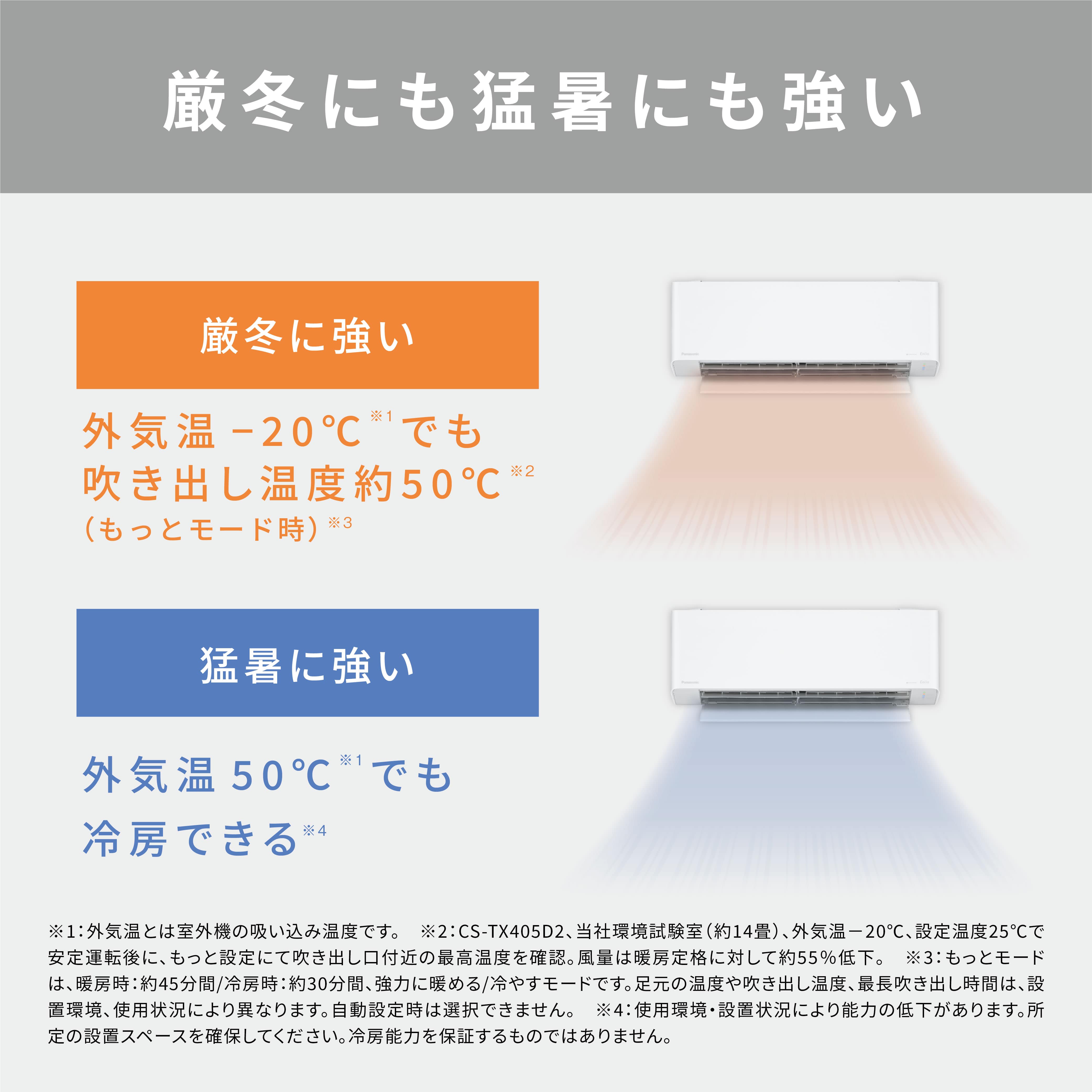 Panasonic（パナソニック） 「省エネ」エアコン 2.8kW 寒冷地仕様 フル暖エオリア  TXシリーズ｜CS-TX285D2-W｜[通販]ケーズデンキ