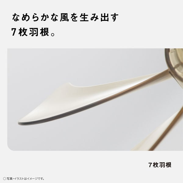 Panasonicipi\jbNj rO F-C324C-W