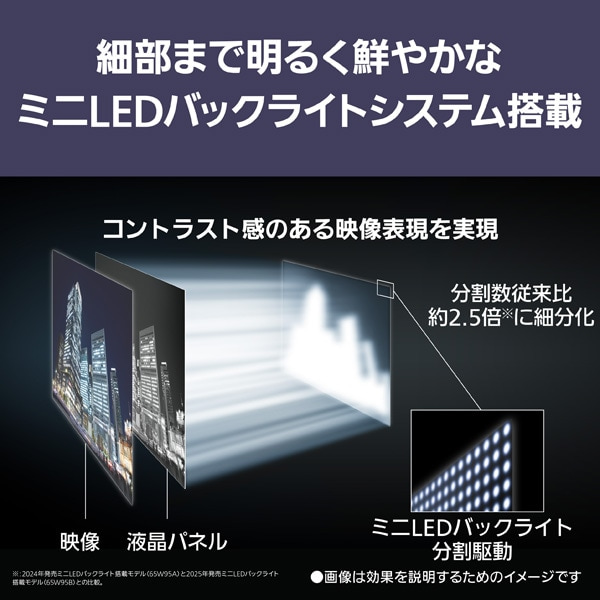 Panasonicipi\jbNj 55V^@4K`[i[ter@VIERAirGj W95BiFire TVj TV-55W95B