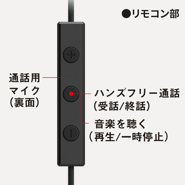 Panasonicipi\jbNj XeICTChz RP-HJE150C-K