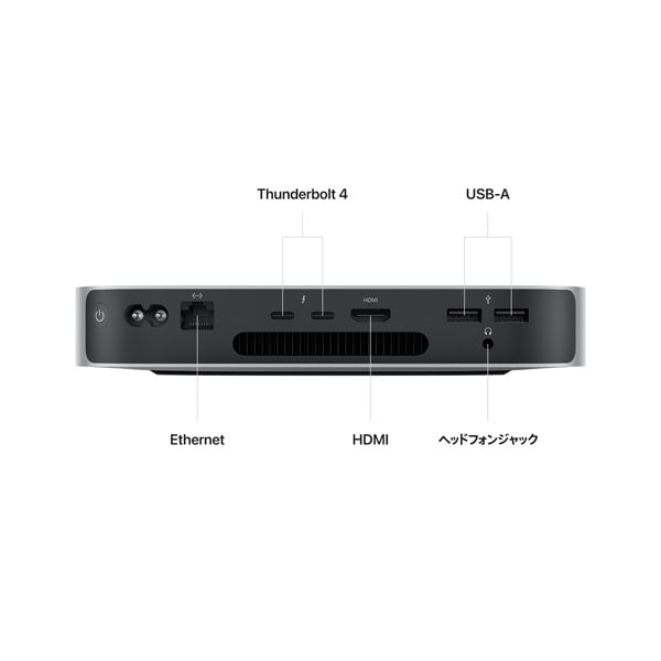 ご検討よろしくお願いいたしますMac mini 2023 256GB SSD MMFJ3J/A M2