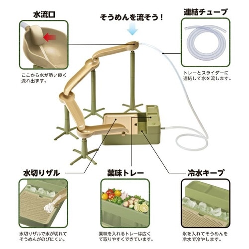 ドウシシャ 二代目 竹の涼亭 流しそうめん｜DWC-B3｜[通販]ケーズデンキ