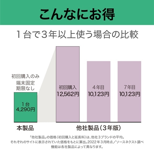 ソースネクスト セキュリティソフト｜ZERO スーパーセキュリティ