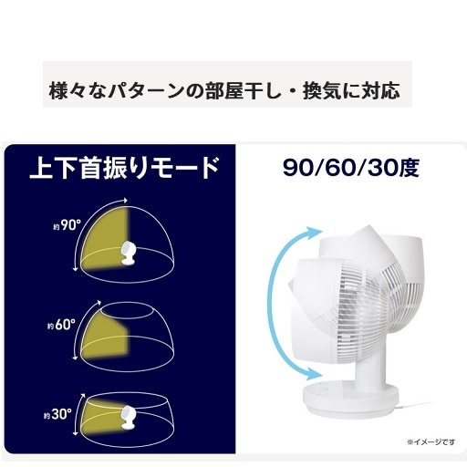 RP DCT[L[^[ZERO YKAR-SDX15(W)