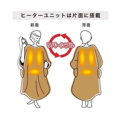 RP dCѕz@݃PbgOver Air PD{iUSB^Cvj YKPD-15