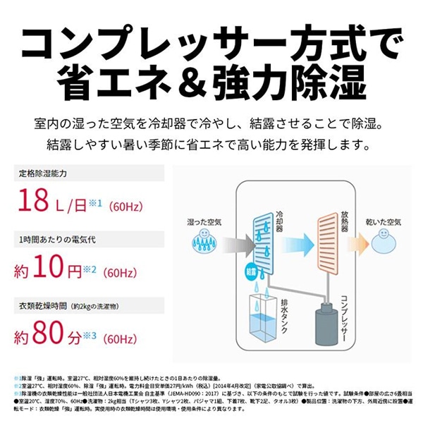 SHARP（シャープ） コンプレッサー方式 衣類乾燥除湿機｜CV-R180-W｜[通販]ケーズデンキ