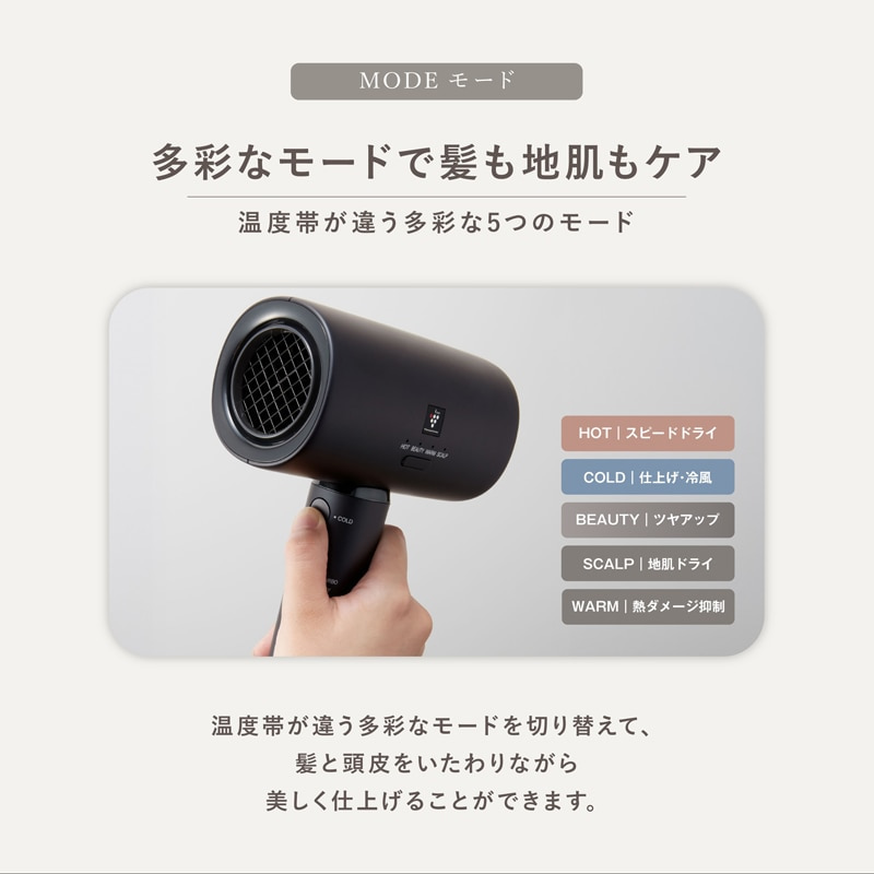 SHARPiV[vj vY}NX^[hC[ IB-P802-W