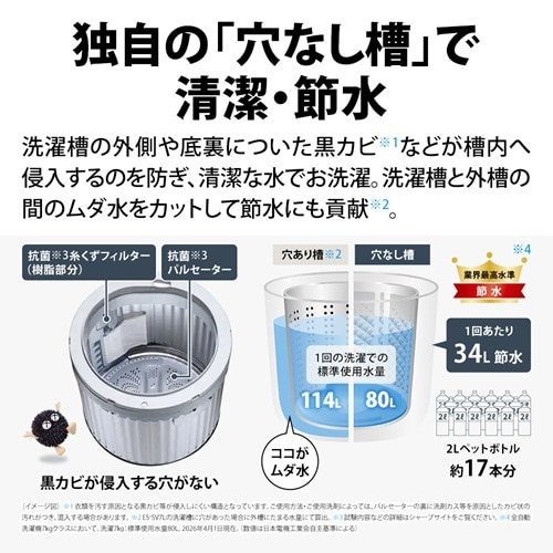 SHARP�i�V���[�v�j&nbsp;�S��������@�@���Ȃ����V���[�Y&nbsp;ES-SV7L-W