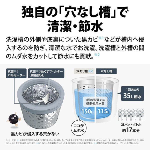 SHARP�i�V���[�v�j&nbsp;�S��������@�@���Ȃ����V���[�Y&nbsp;ES-SW11L-W