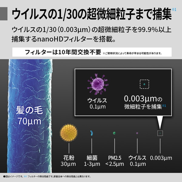 SHARP�i�V���[�v�j&nbsp;������C����@&nbsp;KI-WS50-H