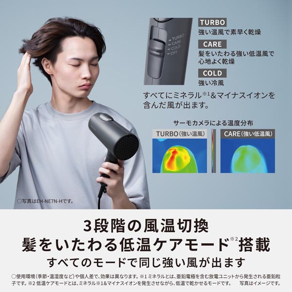 Panasonicipi\jbNj wA[hC[@CIjeB EH-NE7N-G