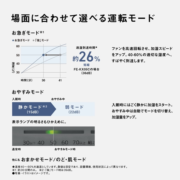 Panasonicipi\jbNj q[^[XC@ieʃ^Cvj FE-KF07C-W