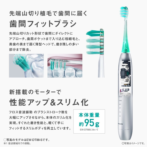 Panasonicipi\jbNj hcv~A@WgUnuV EW-DP58-P