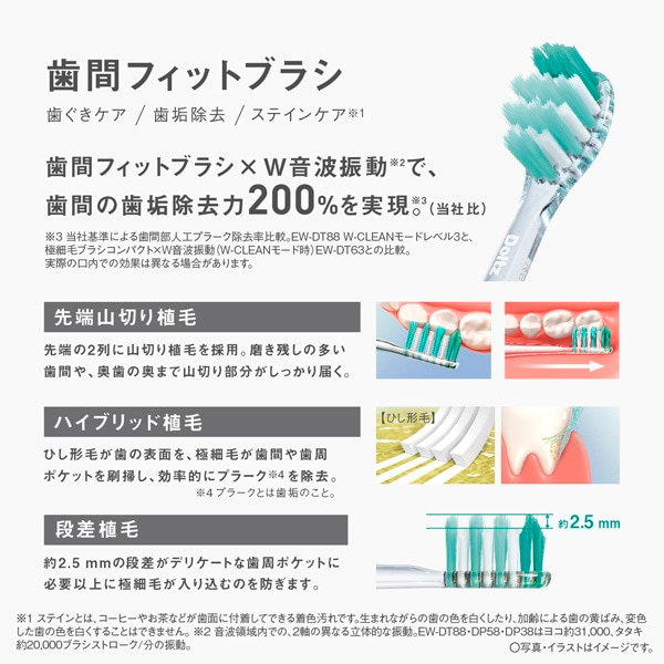 Panasonicipi\jbNj hc@ԃtBbguViS{j EW08304-X