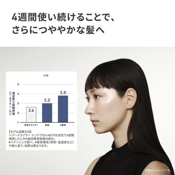 Panasonic�i�p�i�\�j�b�N�j&nbsp;�h���C���[�@�i�m�P�A�i���Z���i�m�C�[���~�l�����j&nbsp;EH-NB70-E