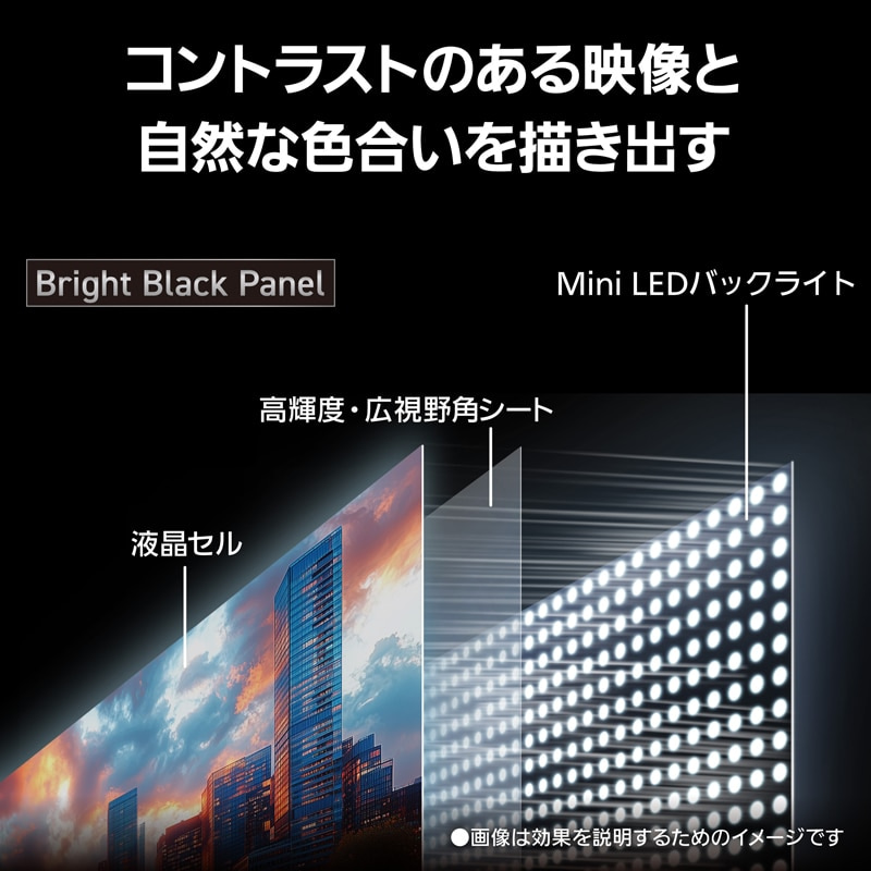 Panasonic�i�p�i�\�j�b�N�j&nbsp;75V�^�@4K�`���[�i�[�����t���e���r�@VIERA�i�r�G���j�iFire TV�j&nbsp;TV-75W95C