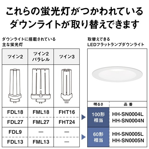 Panasonic�i�p�i�\�j�b�N�j&nbsp;LED�t���b�g�����v�_�E�����C�g�i60�`���� �����F�j&nbsp;HH-SN0005N