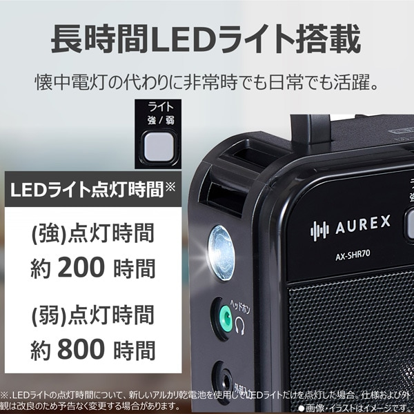 `tqdw LEDCgtz[WI AX-SHR70(K)