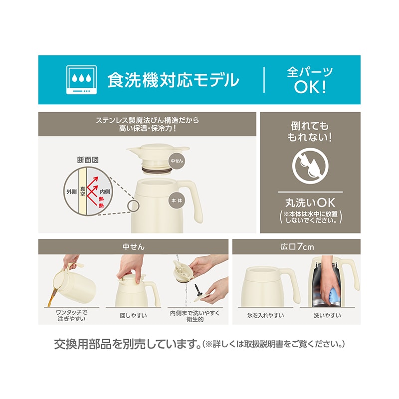 �T�[���X&nbsp;�X�e�����X�|�b�g�@1.5�k&nbsp;TTG-1500 IV