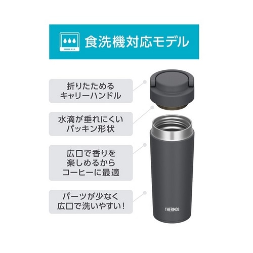 �T�[���X&nbsp;�^��f�M�P�[�^�C�^���u���[&nbsp;JOV-421 SMB